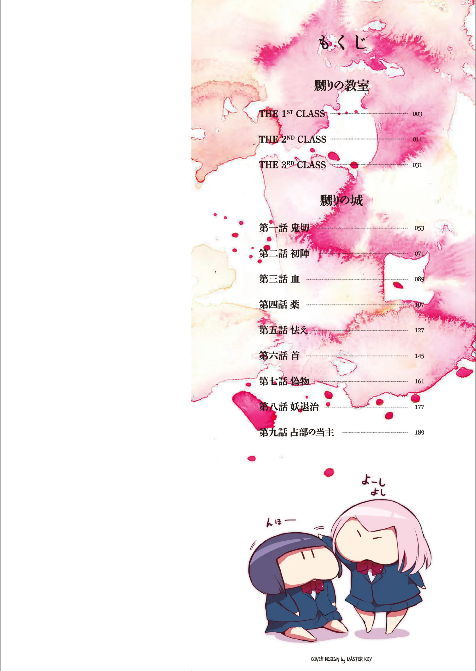 サンプル 2
